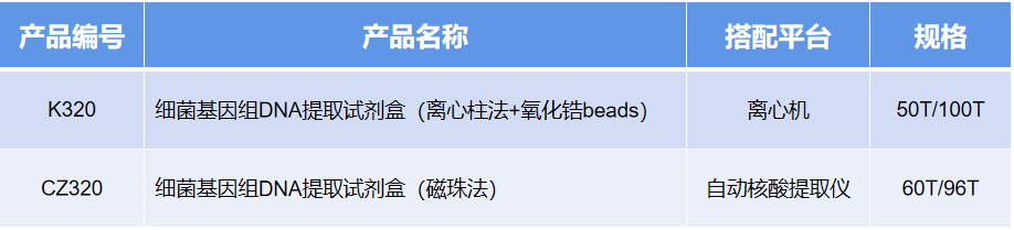 05 iPure Beacerial 05 iPure Beacerial