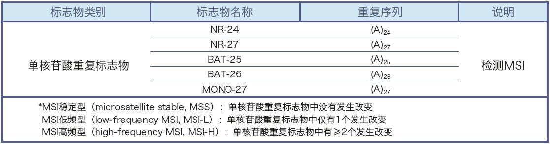 未標題-1 未標題-1