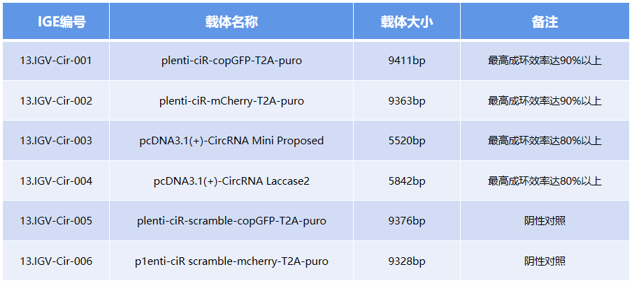 微信截圖_20230526135425 微信截圖_20230526135425